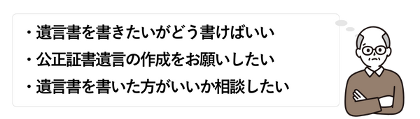 男性①
・遺言書を書きたいがどう書けばいい
・公正証書遺言の作成をお願いしたい
・遺言書を書いた方がいいか相談したい