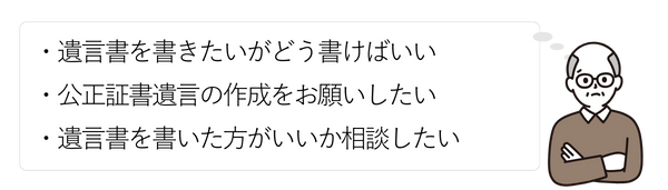 男性①
・遺言書を書きたいがどう書けばいい
・公正証書遺言の作成をお願いしたい
・遺言書を書いた方がいいか相談したい