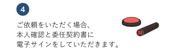 流れ④
正式依頼にあたり、委任契約書の締結、本人確認をいたします。