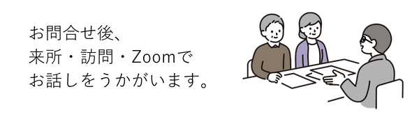 流れ②
来所頂くか、こちらの訪問により、お話をうかがいます。
訪問を希望される場合は、ご相談ください。